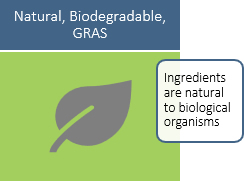 Natural, Biodegradable, GRAS Natural, Biodegradable, GRAS