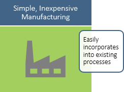 Simple, Inexpensive, Manufacturing Simple, Inexpensive, Manufacturing